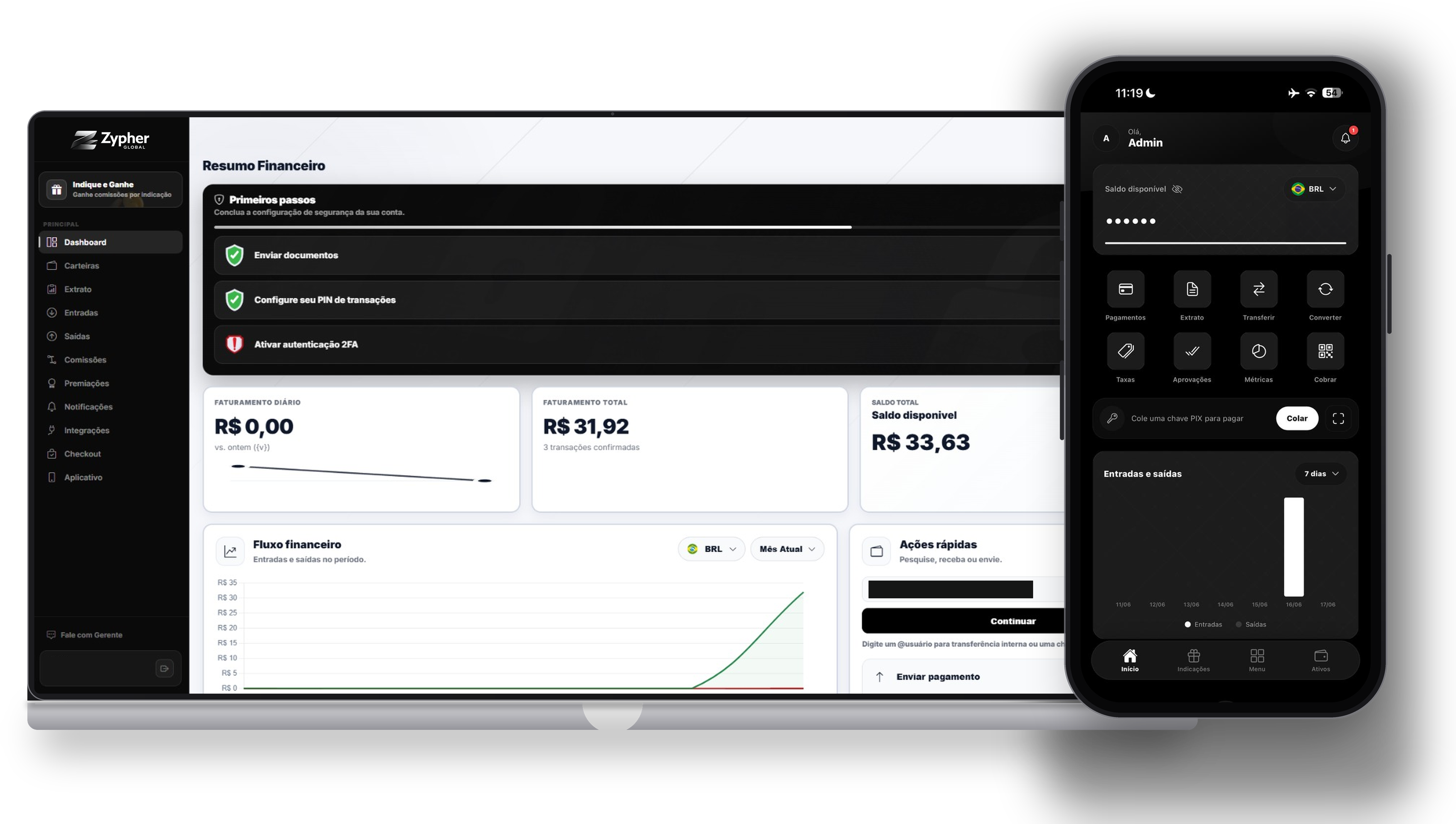 Dashboard Zypher Global com pagamentos PIX, SPEI e USDT em tempo real